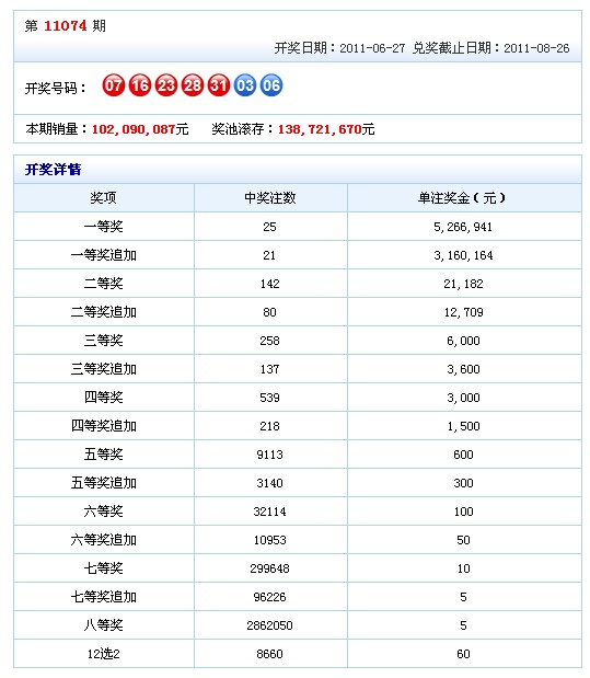 新澳門彩4949最新開獎(jiǎng)記錄,新澳門彩4949最新開獎(jiǎng)記錄，探索與解析