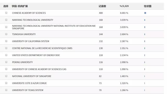 014967cσm查詢,澳彩資料,探索澳彩世界，深入了解014967cσm查詢與澳彩資料