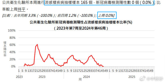 2024澳門六開彩全年開獎(jiǎng)記錄,澳門六開彩全年開獎(jiǎng)記錄，歷史、數(shù)據(jù)與預(yù)測(cè)（2024年展望）