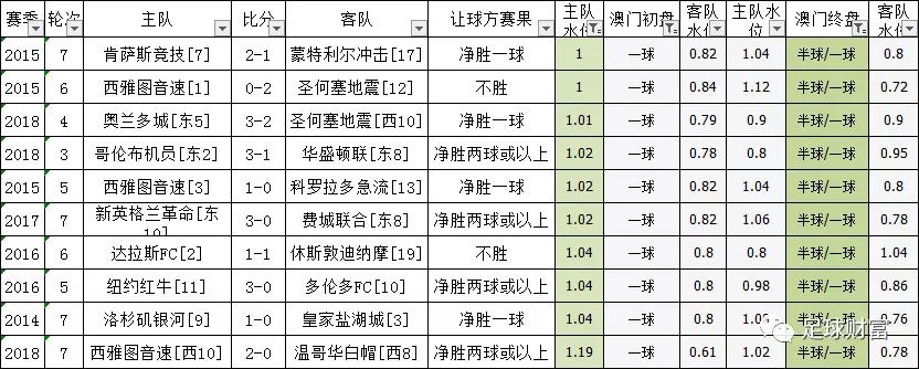 澳門(mén)一碼一肖100準(zhǔn)嗎,澳門(mén)一碼一肖100準(zhǔn)嗎，探索預(yù)測(cè)背后的真相