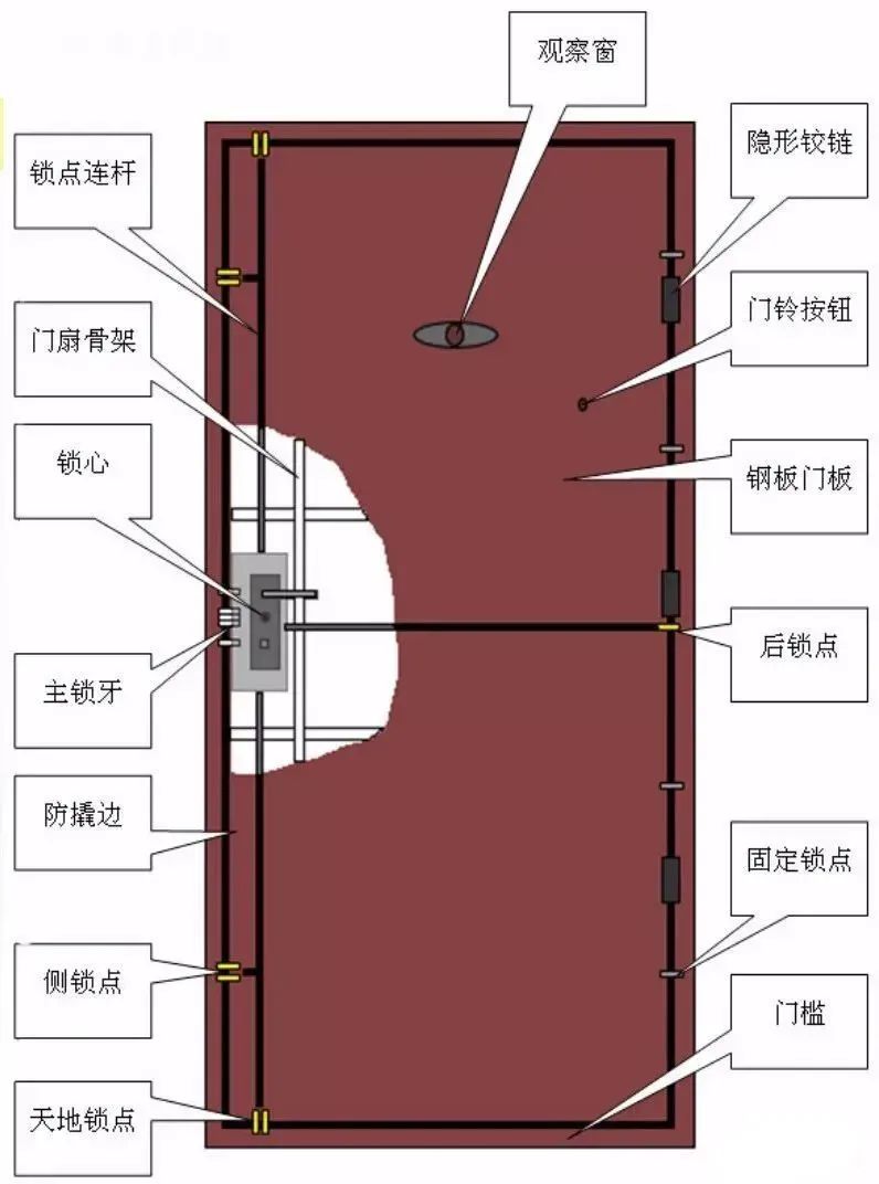 新門(mén)內(nèi)部資料正版公開(kāi),新門(mén)內(nèi)部資料正版公開(kāi)，探索與啟示