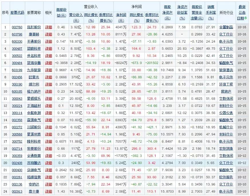 100%最準(zhǔn)的一肖,揭秘最準(zhǔn)的一肖，探尋生肖預(yù)測的真相與邊界