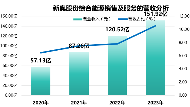 新奧正版資料大全,新奧正版資料大全，探索與理解