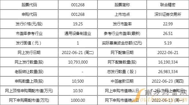 2024澳門資料表,探索澳門未來(lái)藍(lán)圖，解析澳門資料表與2024展望