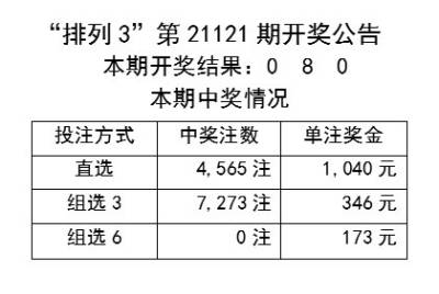 2024年新奧開獎結(jié)果,揭秘2024年新奧開獎結(jié)果，幸運與期待交織的盛宴