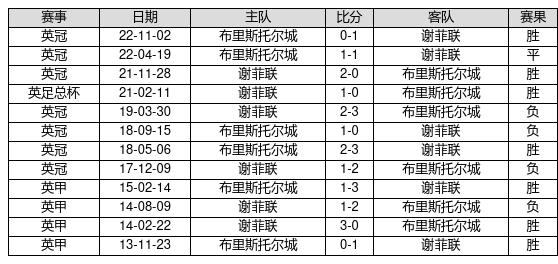 澳門4949開獎最快記錄,澳門4949開獎最快記錄，揭秘彩票背后的神秘面紗