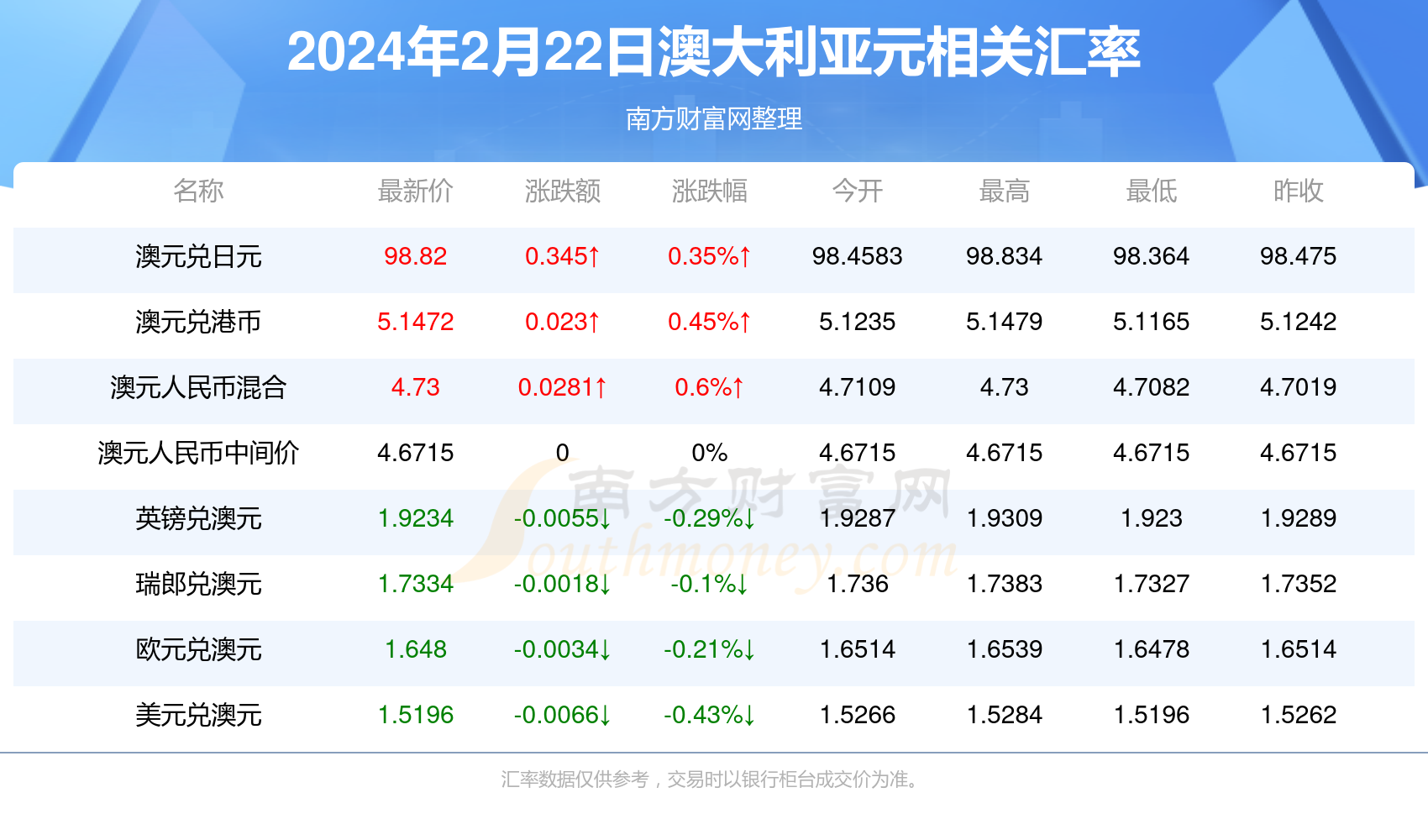 2024香港全年免費(fèi)資料,探索香港，2024全年免費(fèi)資料的豐富之旅