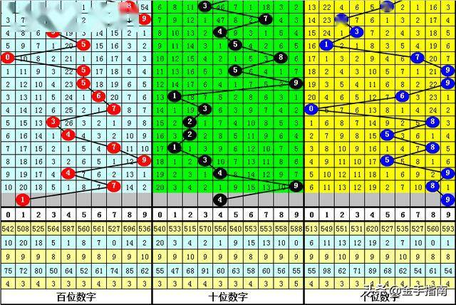 黃大仙論壇心水資料2024,黃大仙論壇心水資料2024，探索與解析