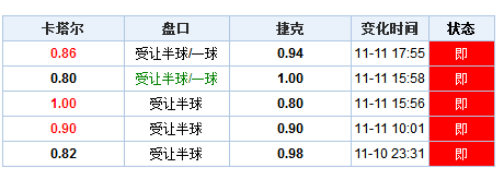 新澳門最新開獎結果記錄歷史查詢,新澳門最新開獎結果記錄歷史查詢，探索與解析