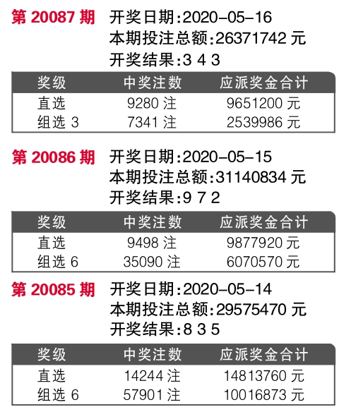 7777788888王中王開獎(jiǎng)網(wǎng)址,關(guān)于7777788888王中王開獎(jiǎng)網(wǎng)址的全面解析