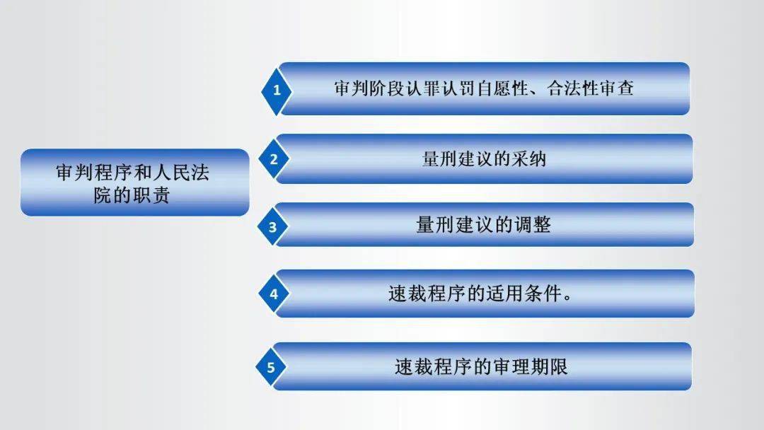 澳門王中王100%期期準(zhǔn),澳門王中王，一個(gè)犯罪問(wèn)題的探討與警示