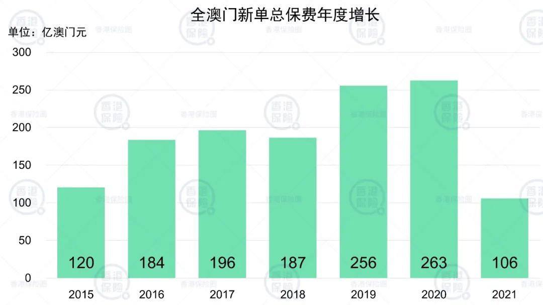 澳門六開彩天天免費資訊統(tǒng)計,澳門六開彩天天免費資訊統(tǒng)計，揭示背后的風險與挑戰(zhàn)