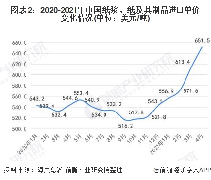 2024新澳門原料免費大全,澳門原料市場的新篇章，探索與期待2024新澳門原料免費大全