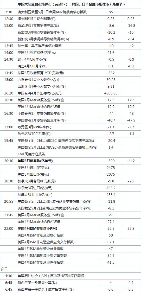 新澳今晚開獎結果查詢表34期,新澳今晚開獎結果查詢表第34期詳細分析