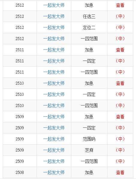 澳門一碼一肖一恃一中354期,澳門一碼一肖一恃一中354期，探索與解讀