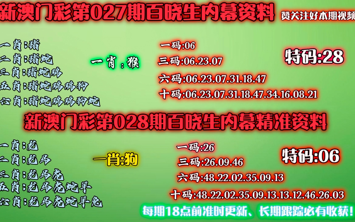 管家婆最準(zhǔn)一肖一碼澳門碼86期,關(guān)于管家婆最準(zhǔn)一肖一碼澳門碼86期的討論與警示