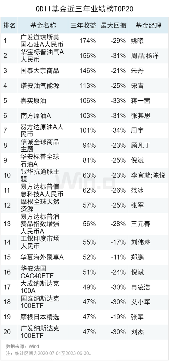 白小姐一碼中期期開(kāi)獎(jiǎng)結(jié)果查詢,白小姐一碼中期期開(kāi)獎(jiǎng)結(jié)果查詢，探索彩票世界的神秘面紗