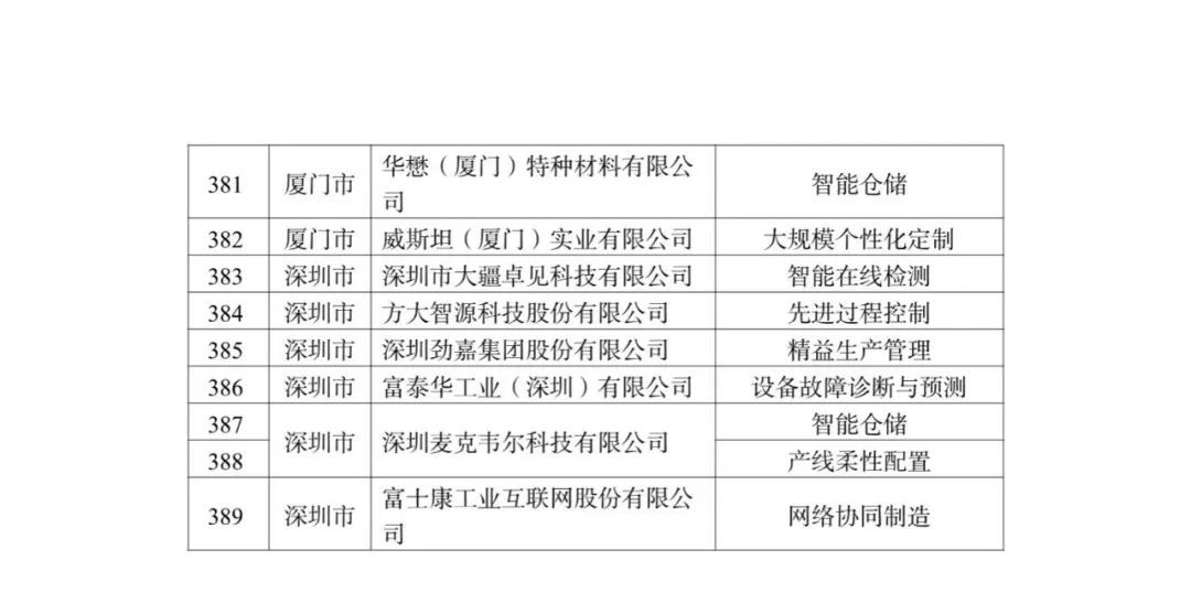 新門內(nèi)部資料精準(zhǔn)大全更新章節(jié)列表,新門內(nèi)部資料精準(zhǔn)大全，更新章節(jié)列表與深度解析