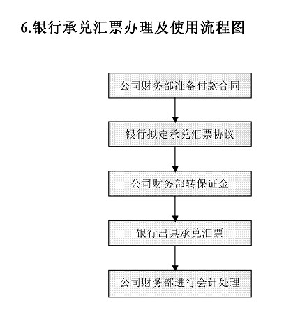 澳門(mén)開(kāi)獎(jiǎng)4949,澳門(mén)開(kāi)獎(jiǎng)4949，歷史、流程與影響