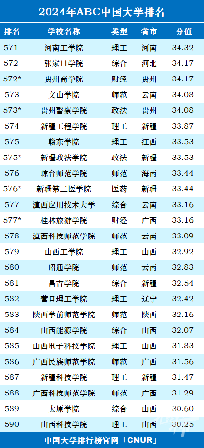 2024香港歷史開獎結果查詢表最新,2024年香港歷史開獎結果查詢表最新詳解