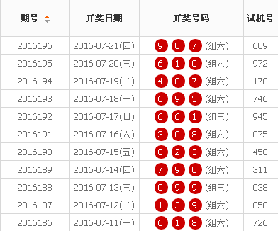 4921822cc開獎結(jié)果,揭秘4921822cc彩票開獎結(jié)果——探索數(shù)字背后的故事