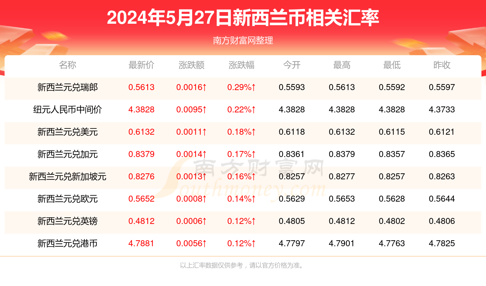 2024年正版資料免費大全最新版本亮點優(yōu)勢和亮點,2024正版資料免費大全最新版本，優(yōu)勢與亮點解析