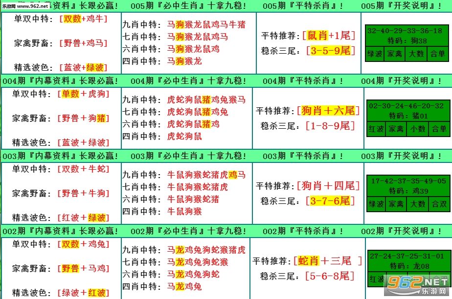 2024最新奧馬免費資料生肖卡,揭秘2024最新奧馬免費資料生肖卡