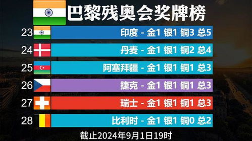 2024澳門歷史記錄,澳門歷史記錄，追溯至2024年的時(shí)光印記