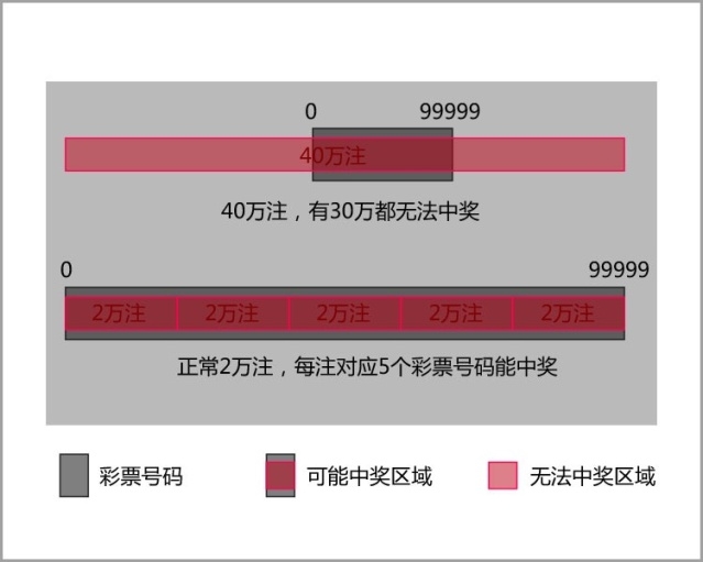 澳門一碼一碼100準確,澳門一碼一碼100準確，揭示真相與警示公眾