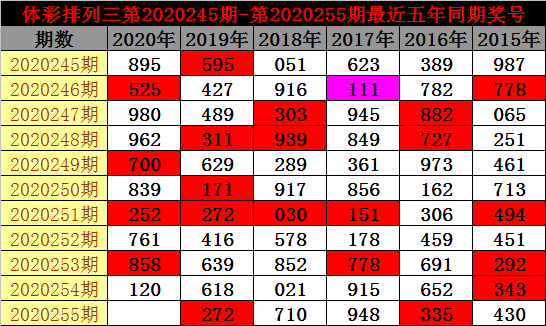 澳門3期必出三期必出,澳門彩票三期必出分析與預測