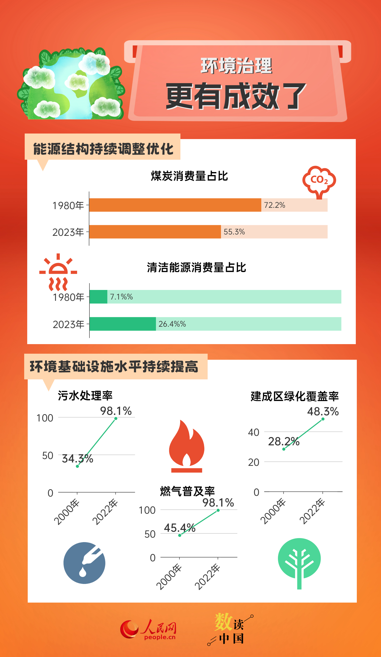 2024澳彩免費(fèi)資料大全,探索2024澳彩免費(fèi)資料大全，深度解析與實(shí)用指南