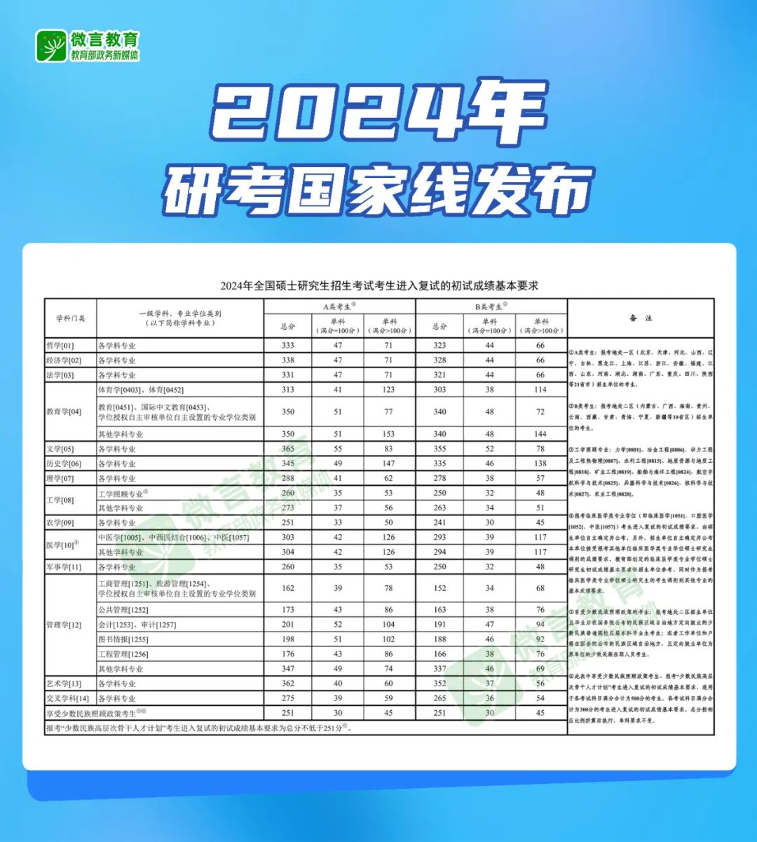 山東高官大地震2024年,山東高官大地震，2024年的挑戰(zhàn)與機(jī)遇