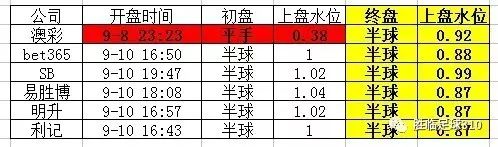 今晚澳門9點35分開獎結果,今晚澳門9點35分開獎結果揭曉，激情與期待的交匯點