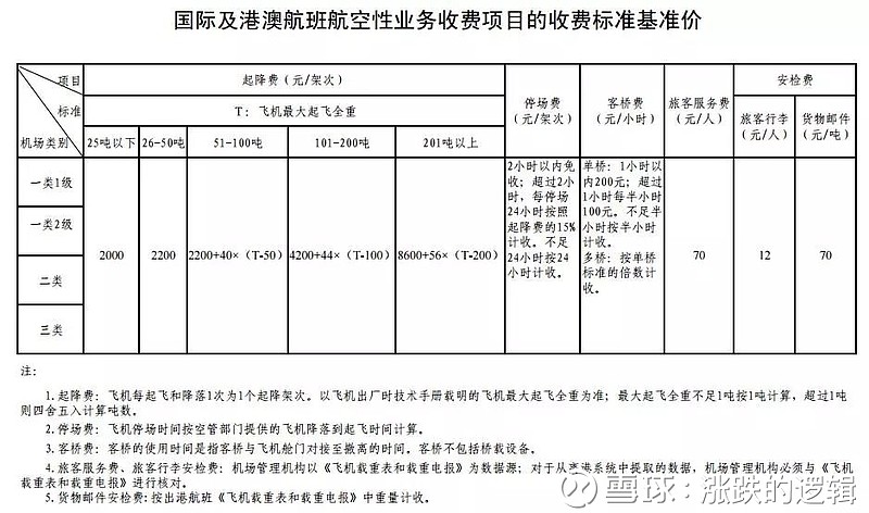 高價收liang/?@yszj?168?聯(lián)繫飛機,高價收購糧食，現(xiàn)代物流與供應(yīng)鏈的革新力量