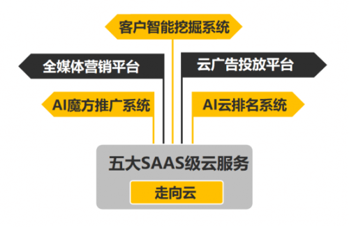 2025新澳精準(zhǔn)資料免費(fèi),探索未來之路，2025新澳精準(zhǔn)資料免費(fèi)共享