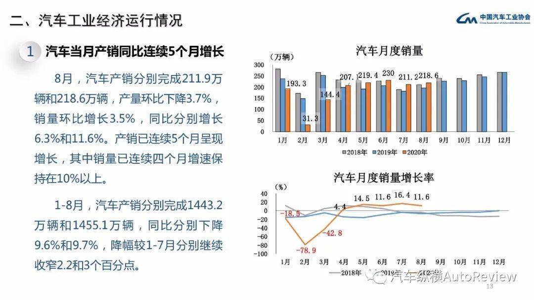 2025年新澳歷史開獎記錄,探索2025年新澳歷史開獎記錄，數(shù)據(jù)與趨勢的洞察