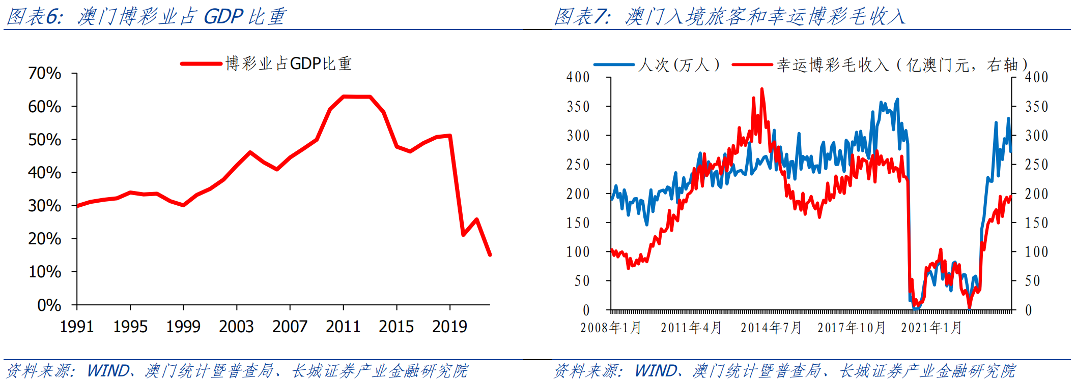 澳門王中王100的資料20,澳門王中王100的資料詳解，歷史、數(shù)據(jù)與特點（20年觀察）