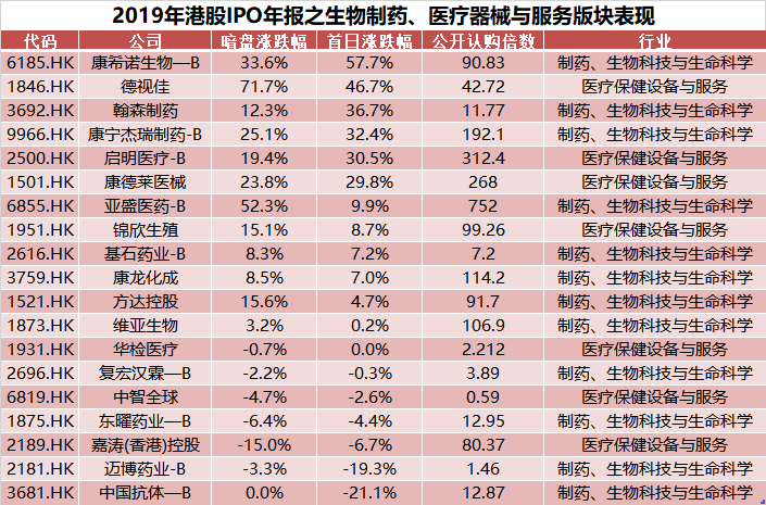 新澳門開獎記錄新紀錄,新澳門開獎記錄新篇章，不斷刷新歷史紀錄的奧秘