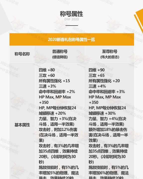 澳門三碼三碼精準100%,澳門三碼三碼精準100%，揭示背后的違法犯罪問題