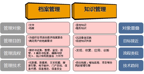 2025年正版資料免費(fèi)大全功能介紹,探索未來知識寶庫，2025正版資料免費(fèi)大全功能介紹