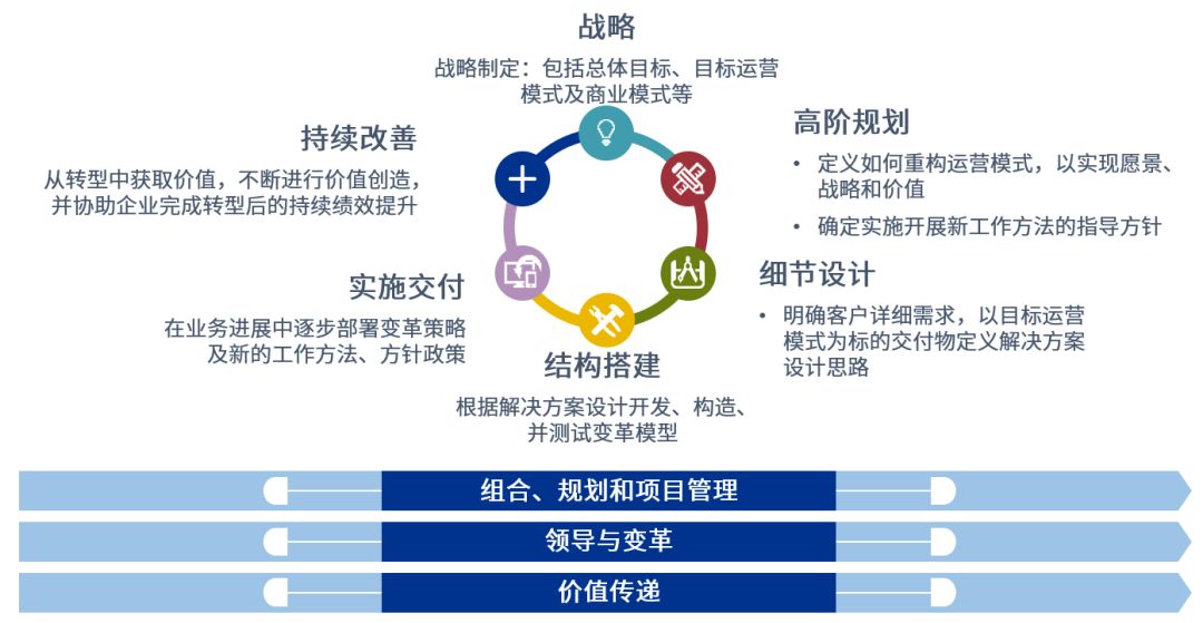 新管家婆一肖六碼,新管家婆一肖六碼，探索智能科技在企業(yè)管理中的應(yīng)用與價值