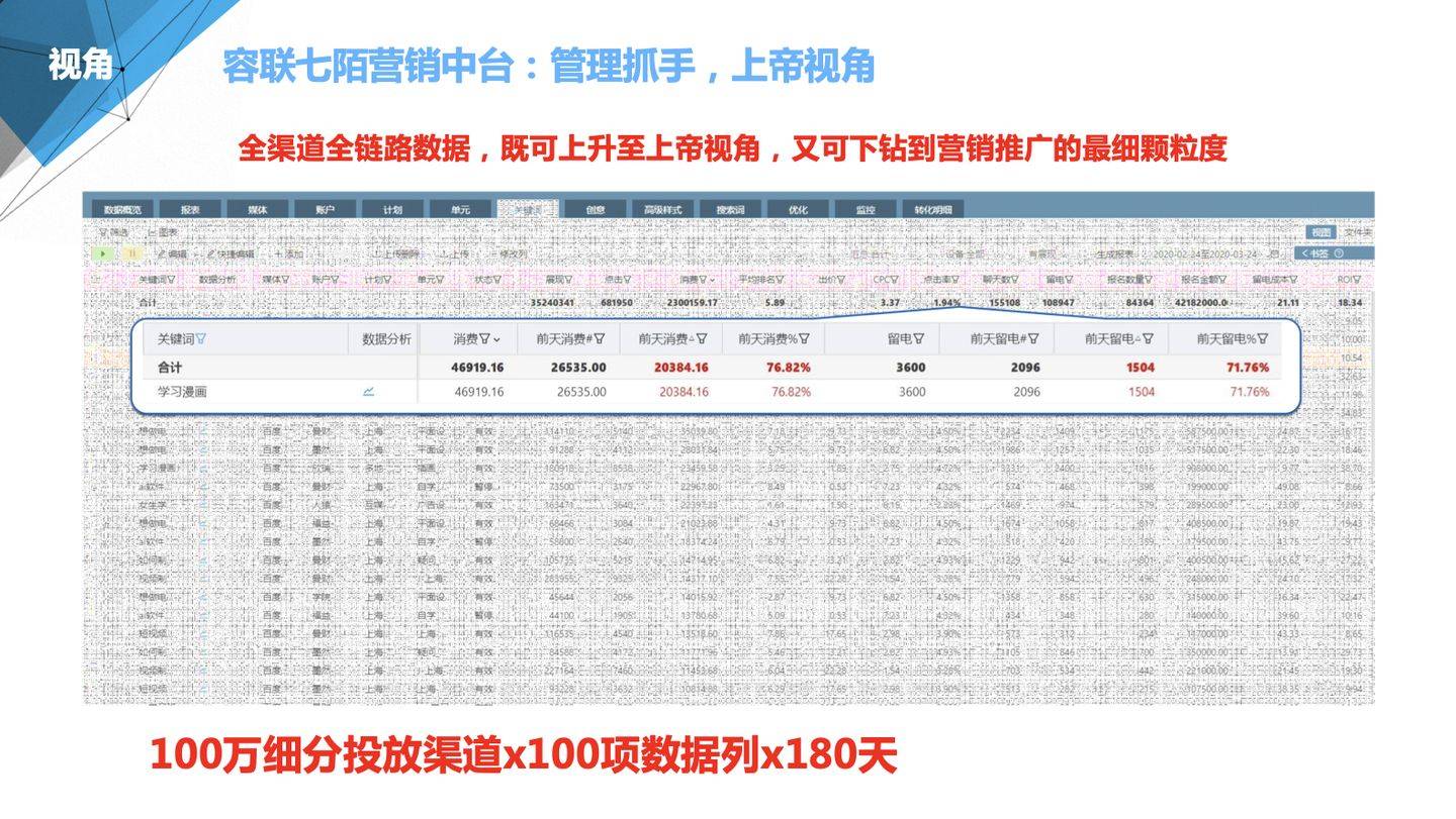 管家婆2025資料精準(zhǔn)大全,管家婆2025資料精準(zhǔn)大全，掌握核心信息，助力業(yè)務(wù)高效運(yùn)營(yíng)