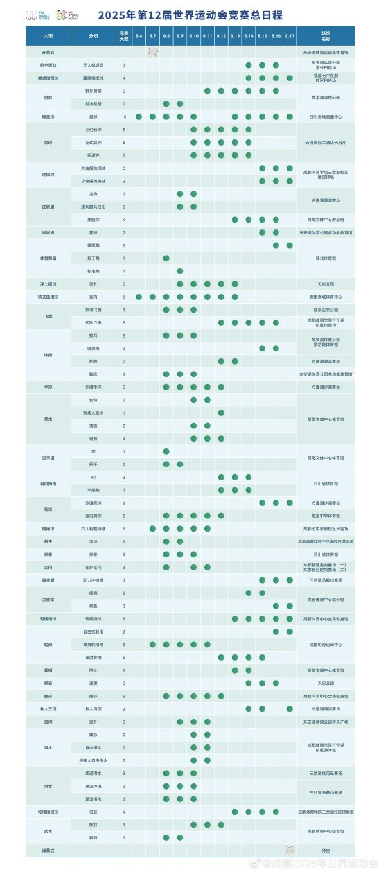 2025正版資料大全好彩網(wǎng),探索正版資料的世界，好彩網(wǎng)與2025的未來展望