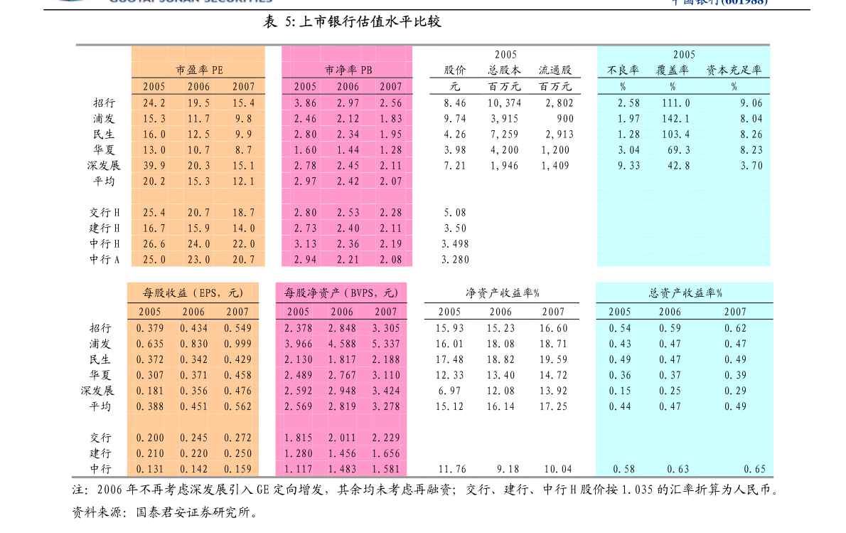 2025年香港資料精準(zhǔn)2025年香港資料免費(fèi)大全,探索未來(lái)的香港，免費(fèi)資料大全與精準(zhǔn)資訊（2025年展望）