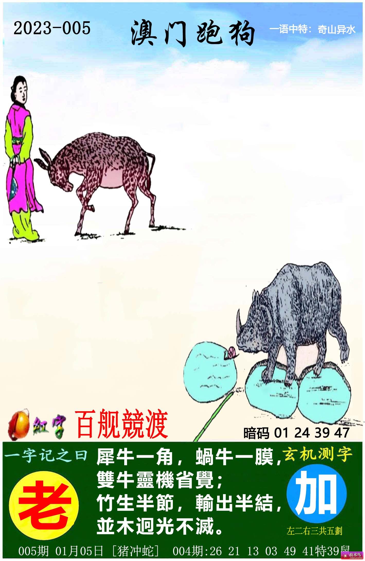 新澳門(mén)跑狗圖2025年,新澳門(mén)跑狗圖2025年——探索未來(lái)的跑狗產(chǎn)業(yè)新篇章