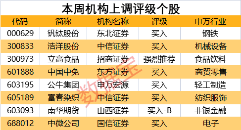 澳門(mén)平特一肖100%準(zhǔn)資優(yōu)勢(shì),澳門(mén)平特一肖的預(yù)測(cè)與優(yōu)勢(shì)分析——警惕非法賭博行為