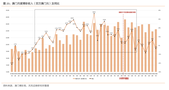 2025新澳門天天開好彩,新澳門2025天天開好彩，探尋未來的希望與機(jī)遇