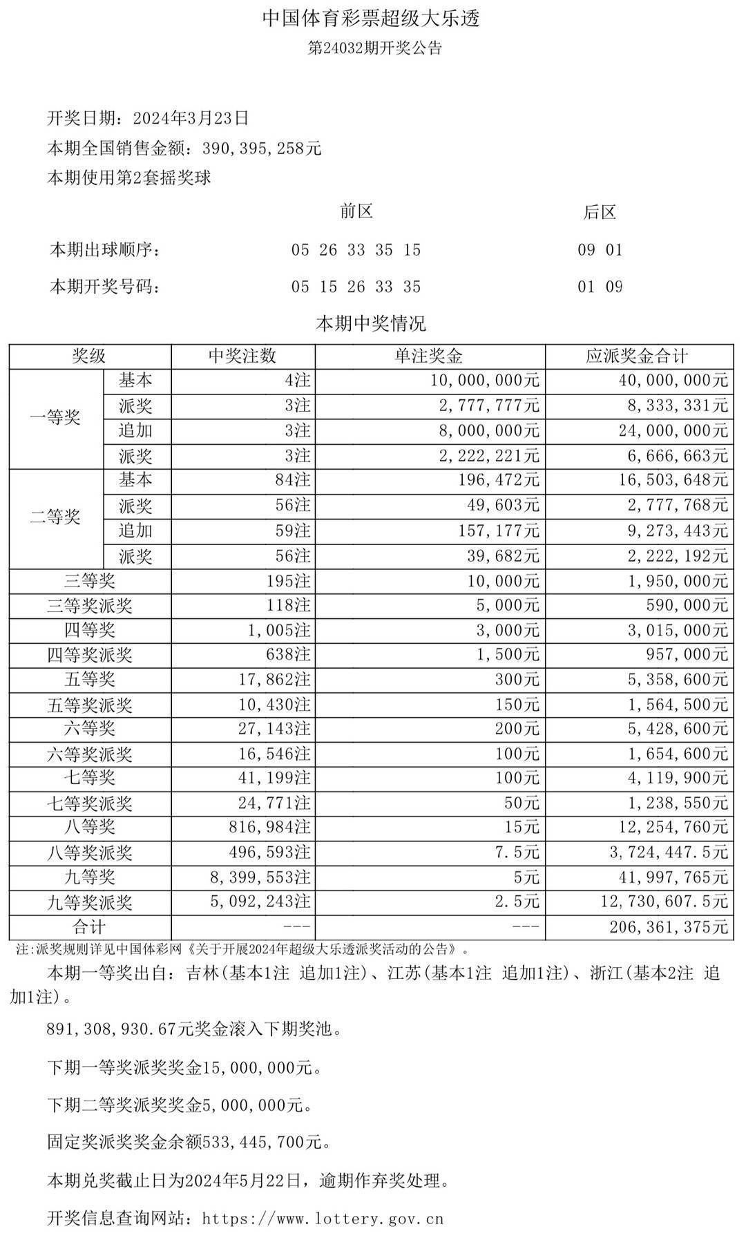 2025年1月19日 第5頁