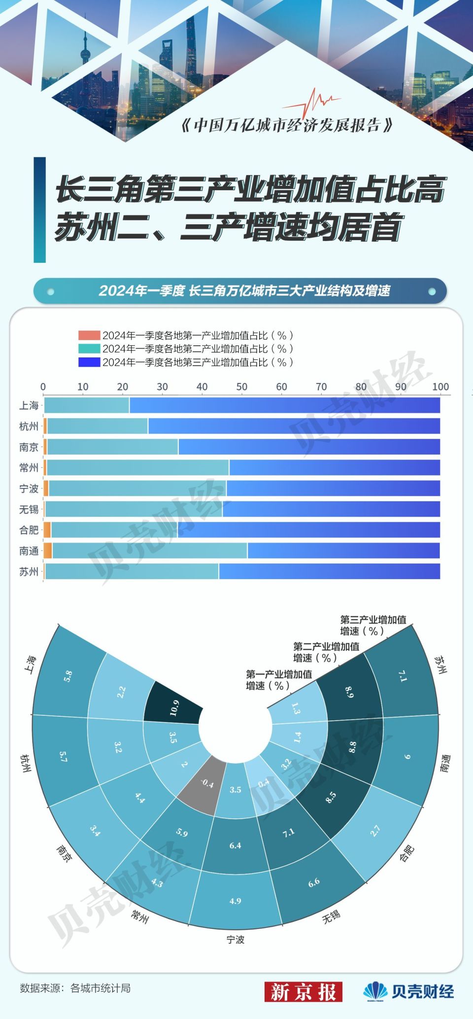 2025年新澳門天天開彩,探索未來的新澳門彩，2025年天天開彩的無限可能