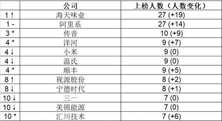 新澳門六2004開獎記錄,新澳門六2004開獎記錄，回顧與探索